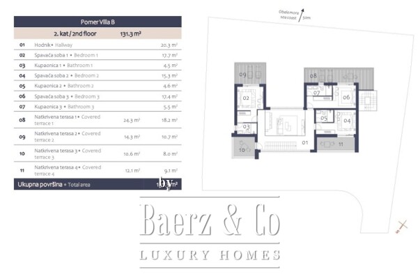 photo 15 Istria, Pomer, unique, modern villa 20 m from the sea, NKP 417 m2