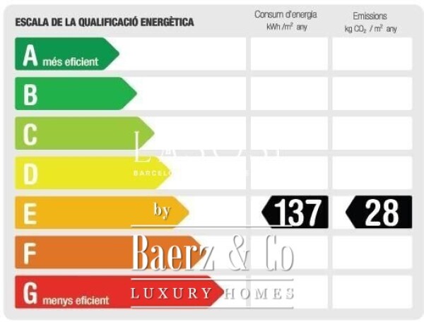 photo 9 Barcelona, LAntiga Esquerra de lEixample